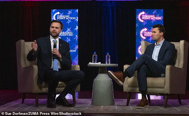Prominent Conservative Figure Charlie Kirk Killed in Utah Valley University Shooting, Nation in Shock