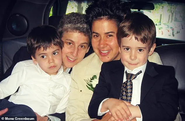 Privileged Insights: The Controversial Adoption of a Child by a Polyamorous Gay Throuple in Quebec Sparks National Debate