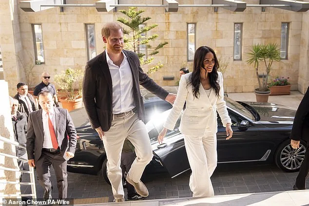 Prince Harry and Meghan's High-Stakes Visit to Jordan: Tackling Humanitarian Crisis with WHO and UN Agencies