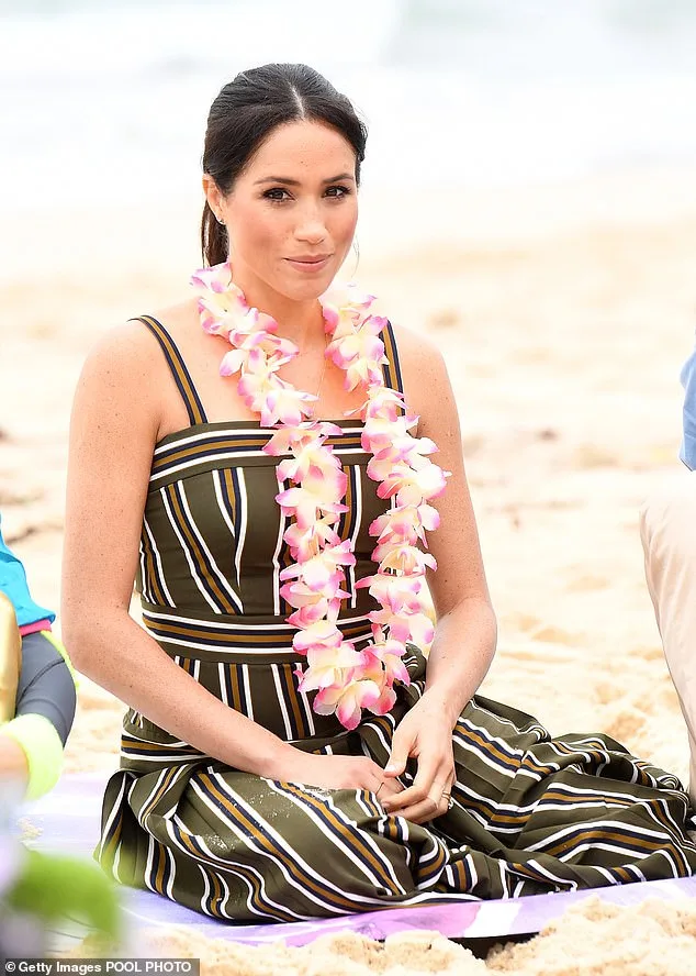 Prince Harry and Meghan Markle's Surprise Australia Return Sparks Questions About Shifting Priorities and Royal Ties