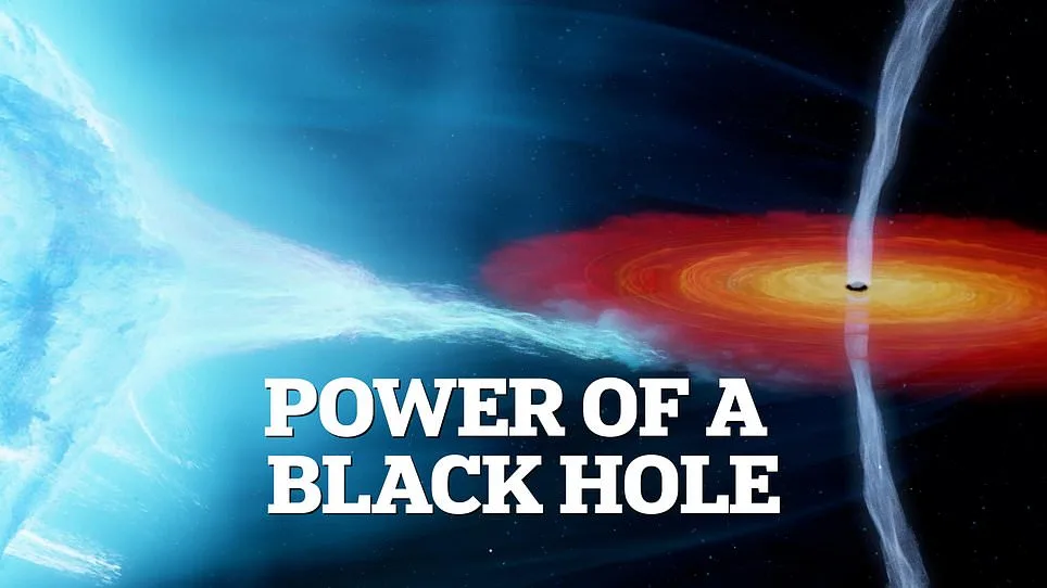 Dancing Jets: Unveiling the Power of a Distant Black Hole.