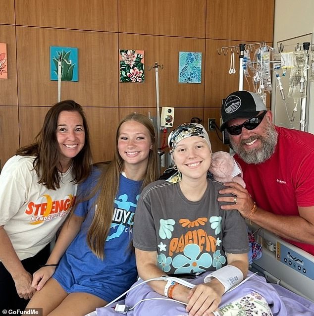 Wisdom Tooth Extraction Reveals Leukemia Diagnosis in Young Woman