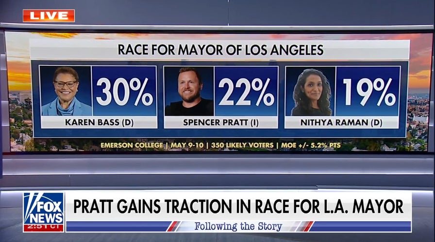 Spencer Pratt files formal complaint against Mayor Bass over election law violation.