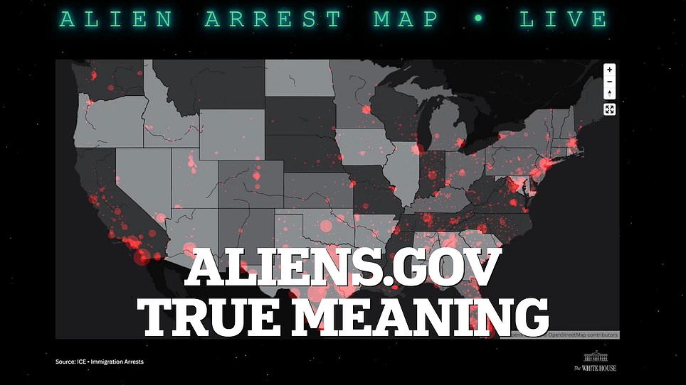 White House Activates Aliens.gov to Track Migrants, Not Extraterrestrials